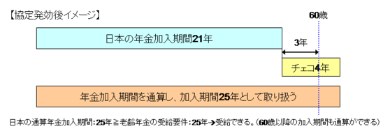 画像の説明